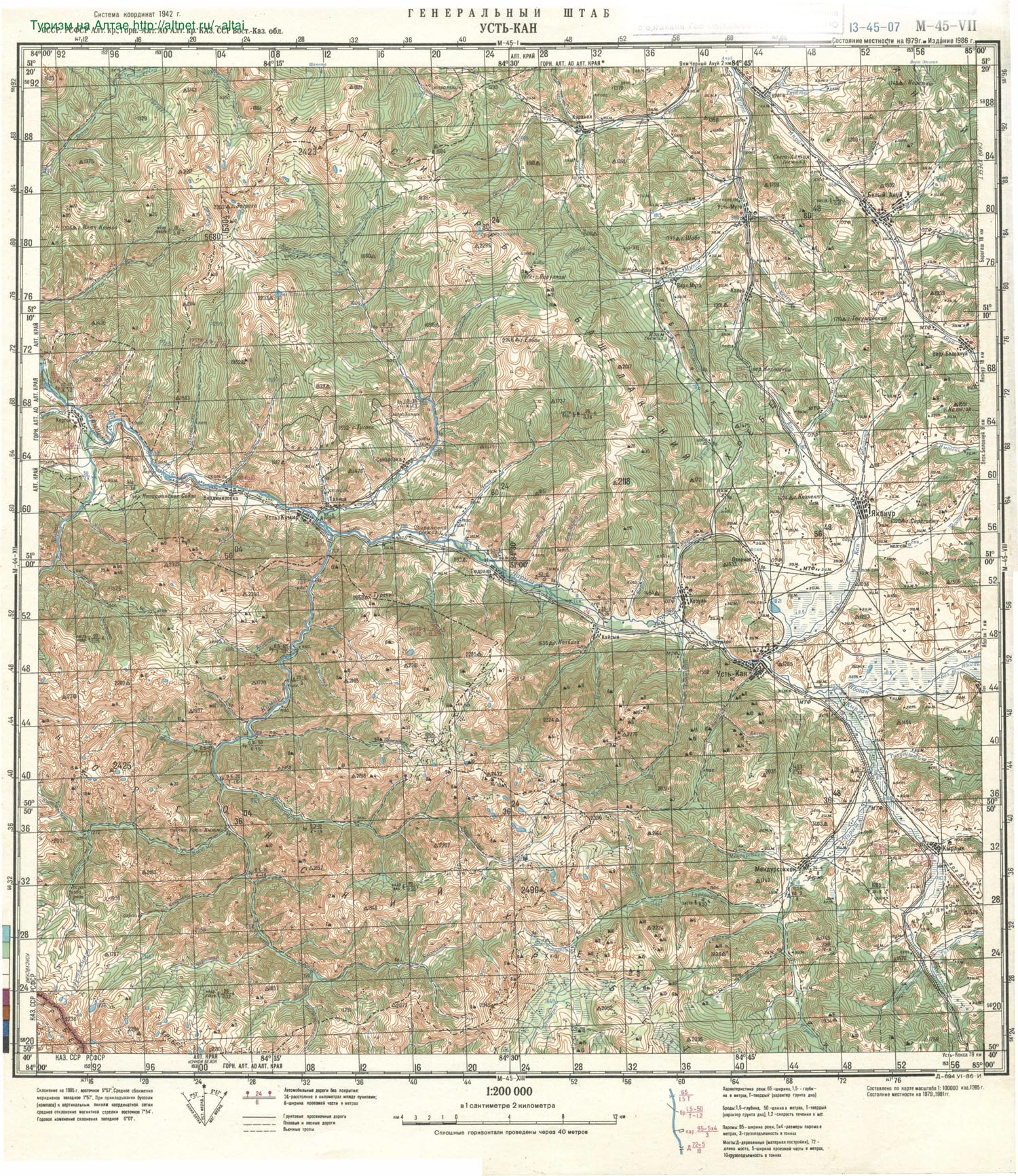 Карта - река Чарыш